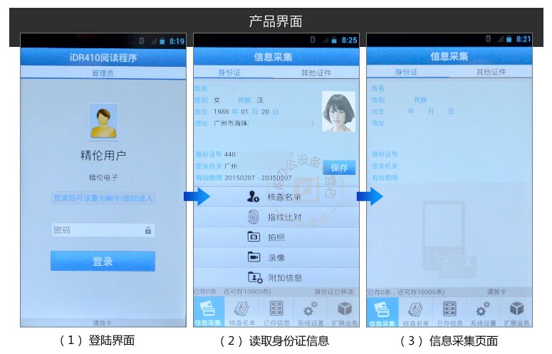 精倫iDR410手持式身份證閱讀器軟件界面