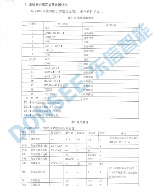 東信DCTRI身份證閱讀器小模組